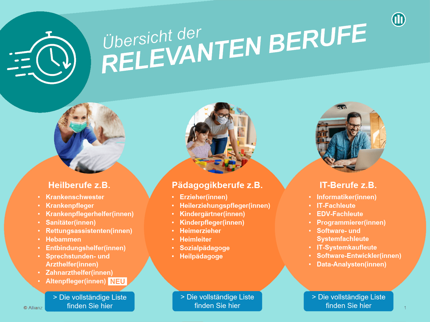 Alltagshelden Aktion der Allianz